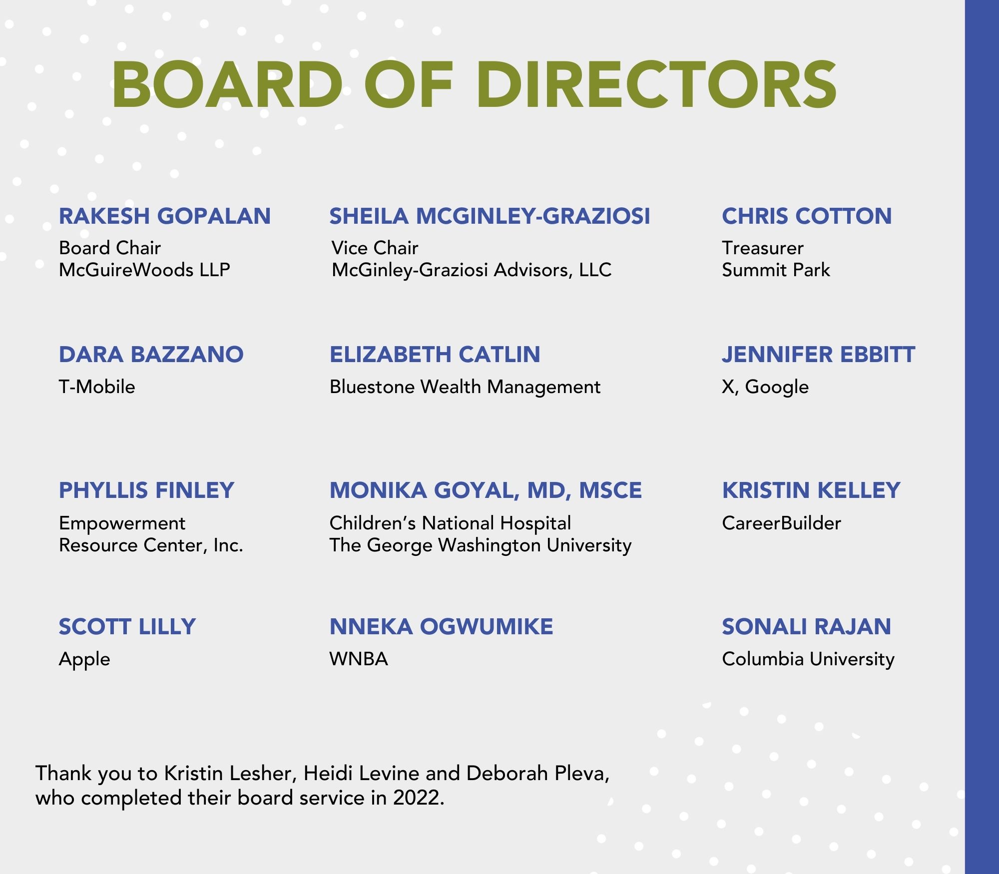 Board of Directors