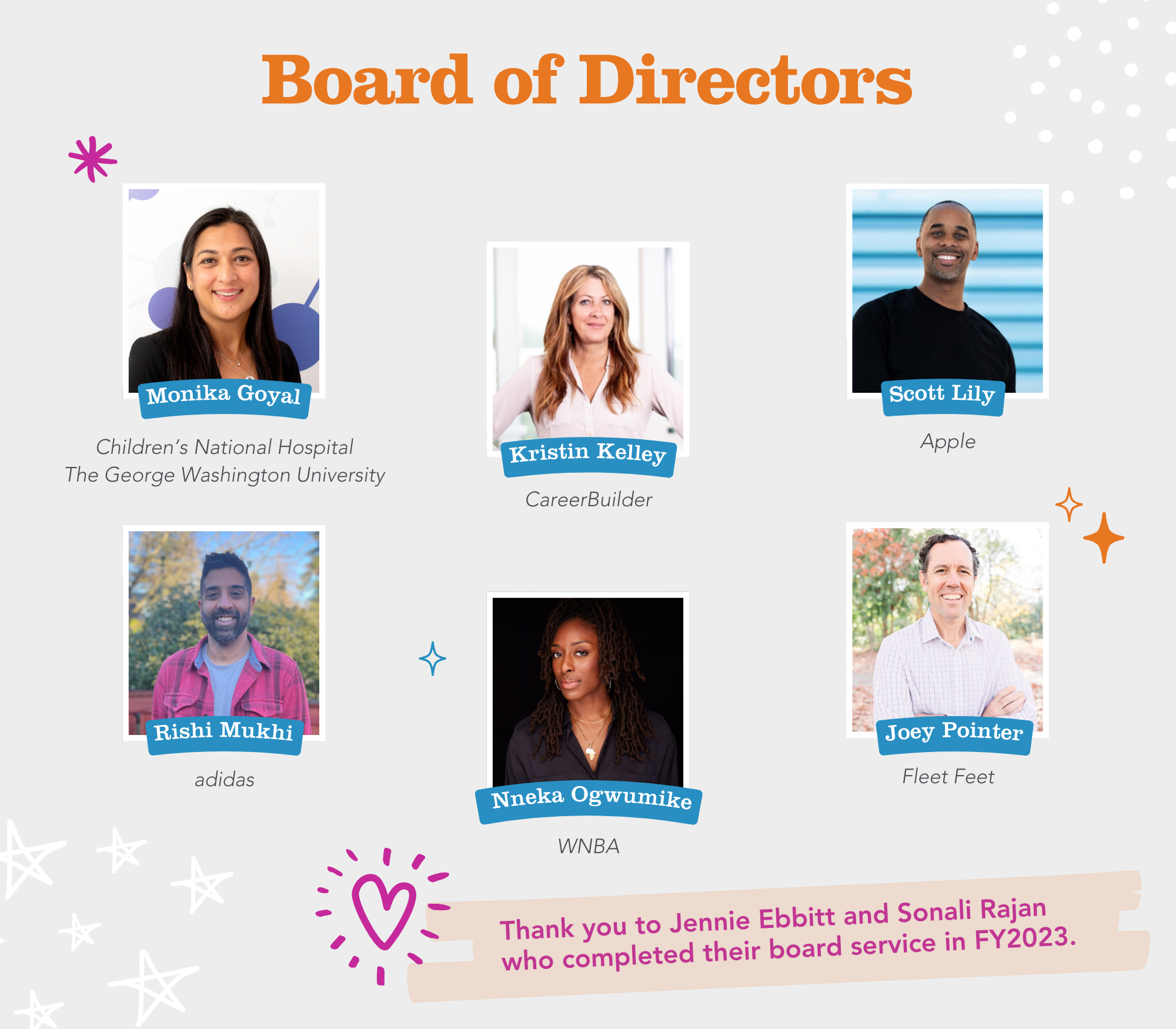 Board of Directors 2
