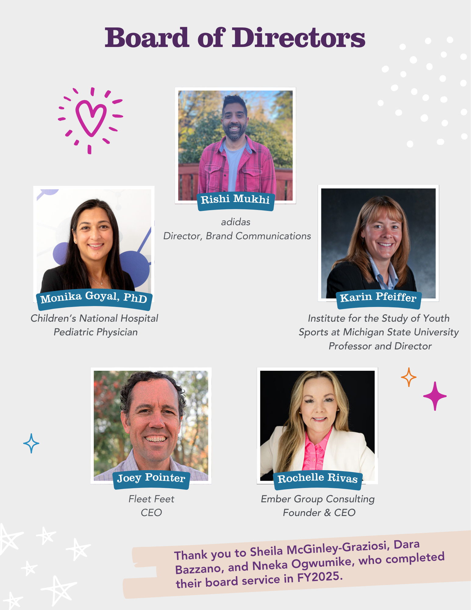 Board of Directors 2